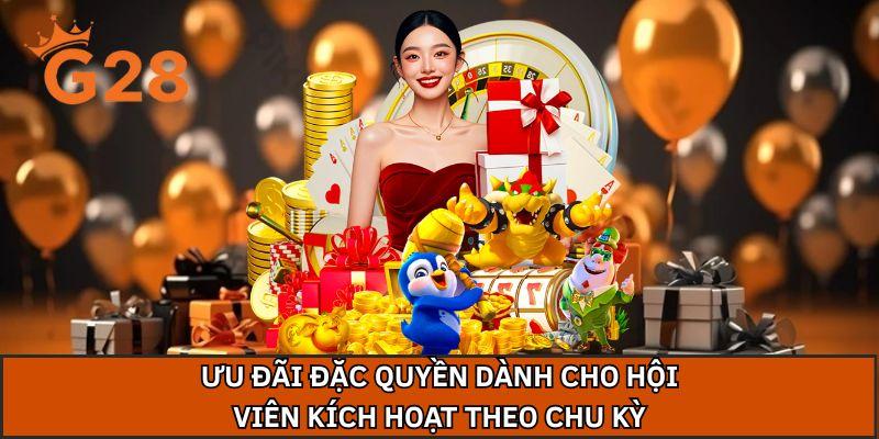 Ưu đãi đặc quyền dành cho hội viên kích hoạt theo chu kỳ